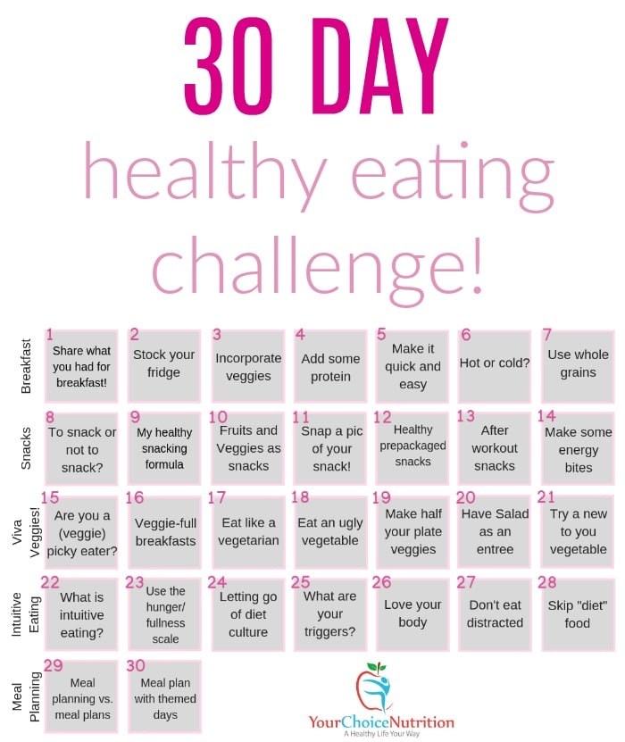 30 Day Healthy Eating Challenge - Your Choice Nutrition