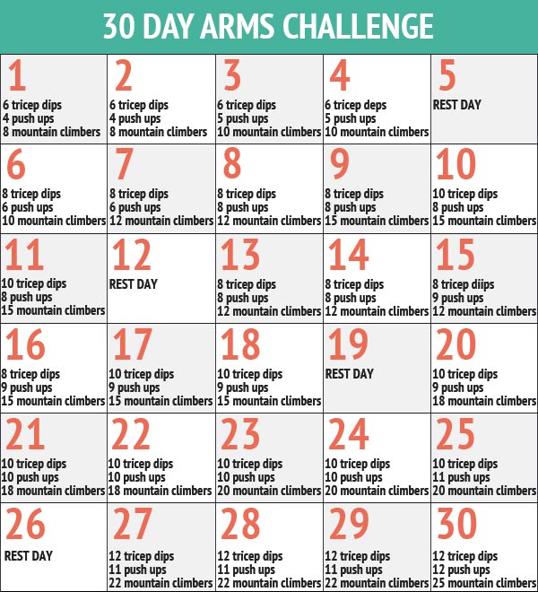 Jackpot! The 30-Day Arms Challenge! | The Freshman Minus Fifteen