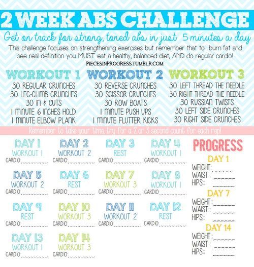 A 31-Day Abdominal Workout Plan For Summer — No Crunches