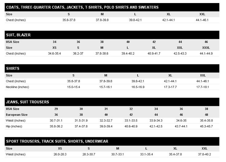 Zara Size Guide Mens: Hướng Dẫn Chọn Size Cho Nam