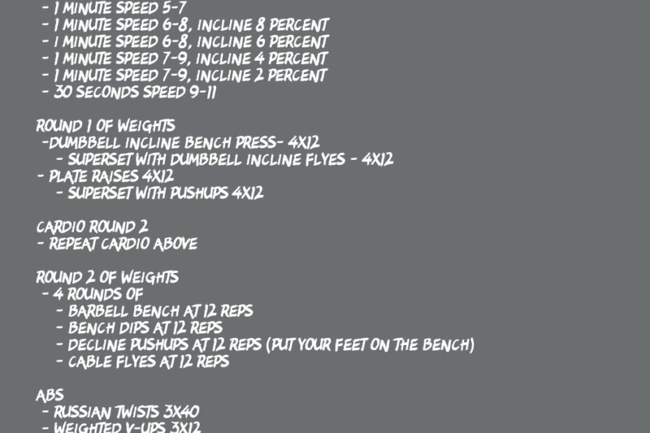 Burn 500+ Calories With This Chest Workout - Top Tier Fitness [Clt]