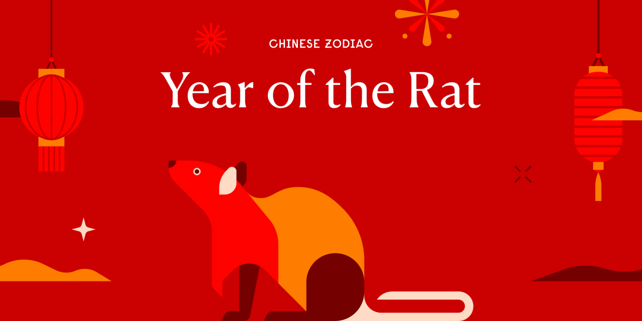 Year Of The Rat: Chinese Zodiac, Personality, Horoscope (2024)