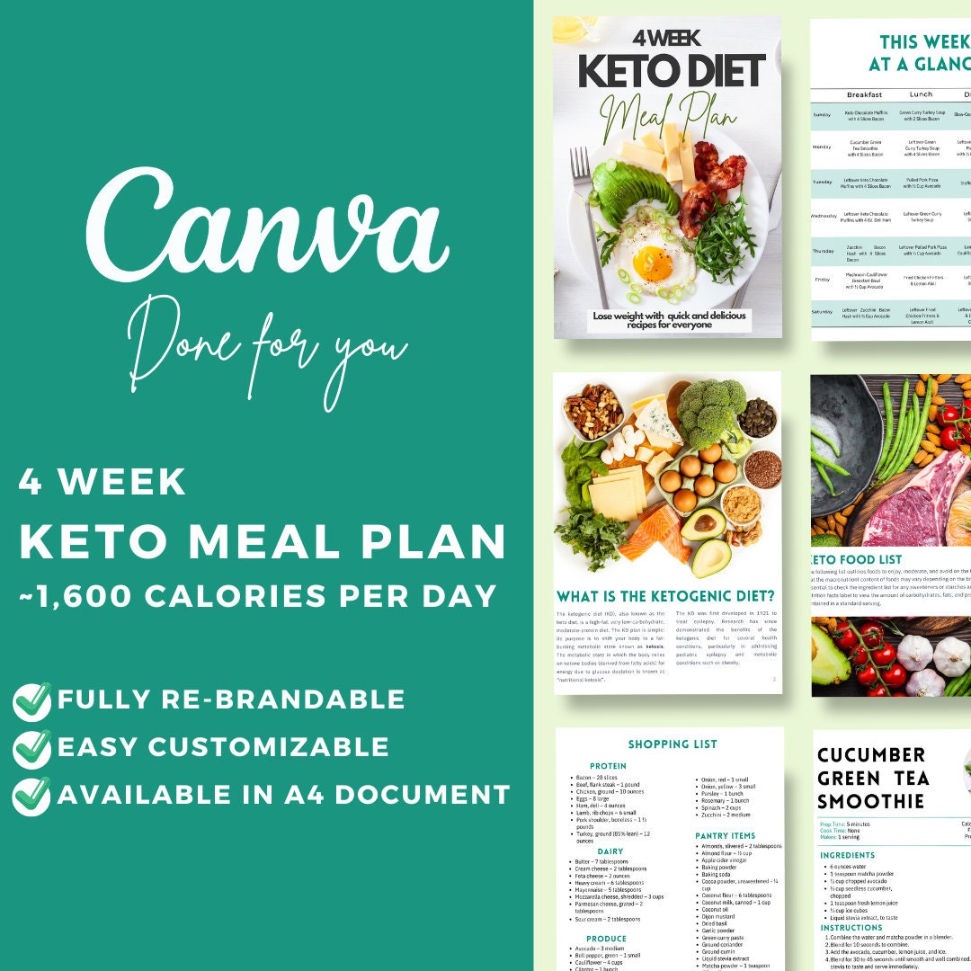 Editable 4-Week Keto Meal Plan Template Healthy Recipes - Etsy