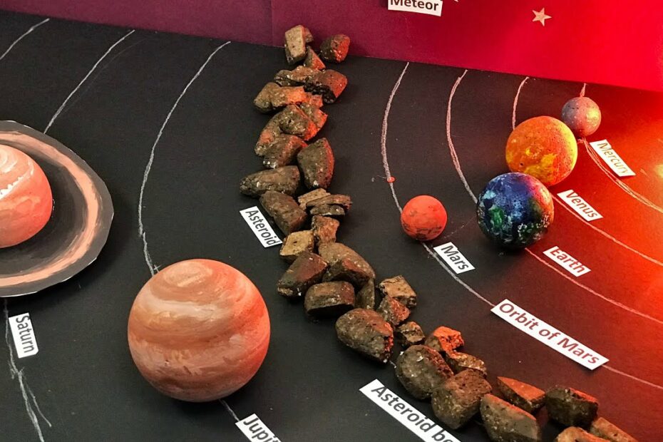 3D Solar System Model: Mô Hình Hệ Mặt Trời 3D Độc Đáo