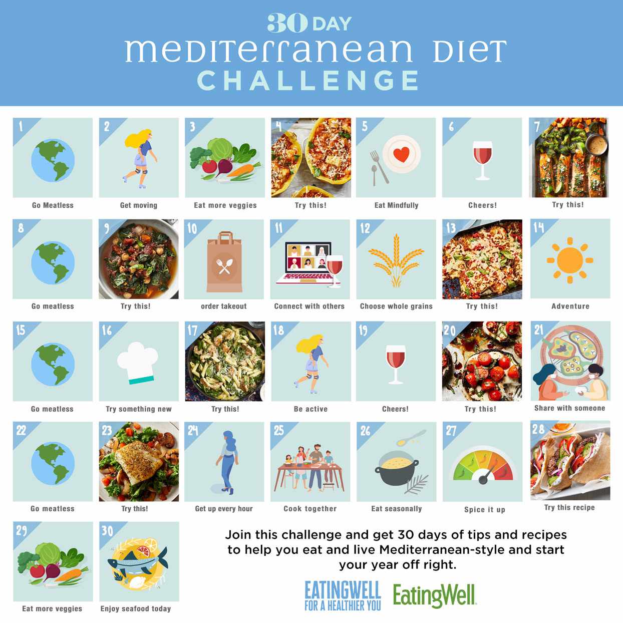 30-Day Mediterranean Diet Challenge