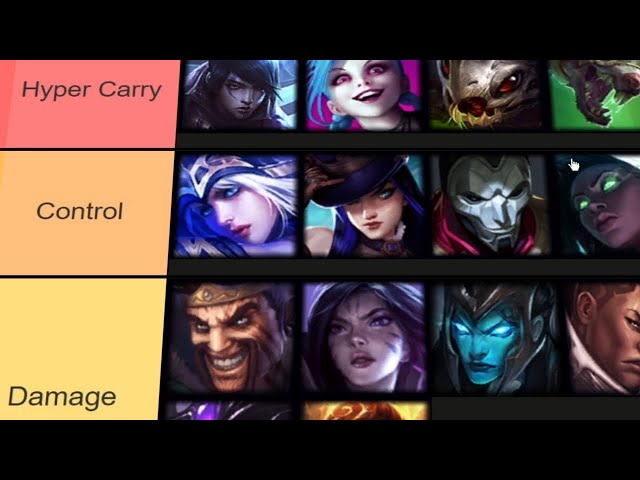 Different Types Of Adc Champions - Youtube