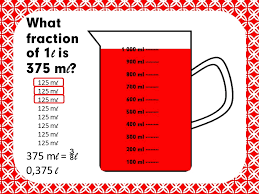 What’S 375 As A Fraction: A Simple Explanation