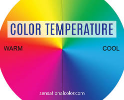 What Is The Hottest Color: A Surprising Answer