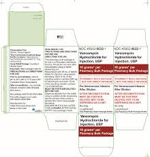 Vancomycin Compatibility With Iv Fluids: A Guide