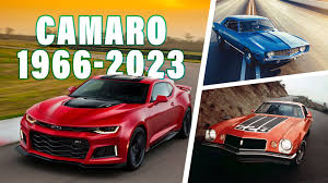 How Long Do Camaros Last: A Look At Durability And Longevity