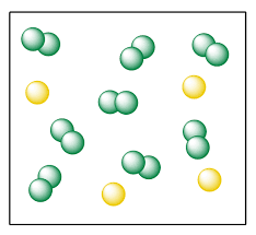 What Is The Empirical Formula Of Phosphorus Selenide?