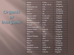 Is H2O Organic Or Inorganic: A Simple Explanation