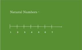 Is 0.3 Repeating Rational Or Irrational? A Simple Explanation