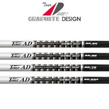 Graphite Iron Shafts On Tour | Does Anyone On Tour Use Graphite Shafts?