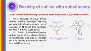 Why Methylamine Is More Basic Than Aniline: A Simple Explanation