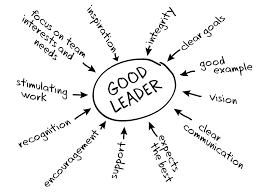 How Good Is Inspiring Leader 5E: A Deep Dive