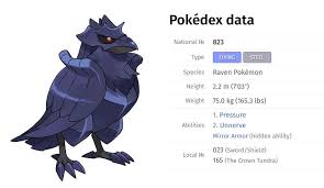 Is Corviknight A Good Pokemon? A Comprehensive Guide