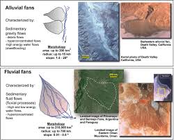 How Does An Alluvial Fan Differ From A Delta?