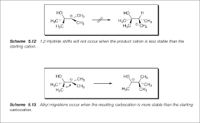 When Do Hydride Shifts Occur: Understanding Carbocation Rearrangements