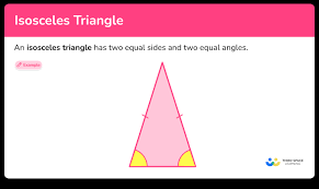 Are Isosceles Triangles Always Acute? The Answer Might Surprise You