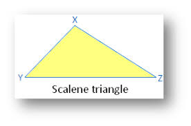 How Many Lines Of Symmetry Does An Equilateral Triangle Have? [Solved]