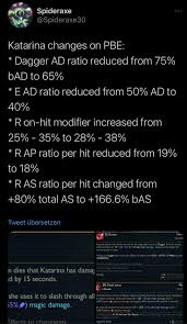 Does Katarina Ult Apply On-Hit Effects?