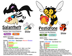 What Level Does Combee Evolve? The Answer You’Ve Been Searching For!