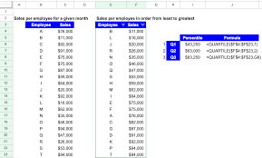 What Is The Difference Between Quartile Inc And Quartile Exc?