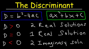 Discriminant P3 - Kate'S Math Lessons