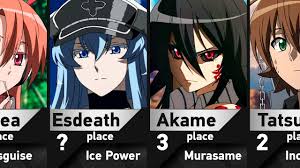 Who Is The Strongest In Akame Ga Kill?