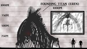 How Tall Is Eren'S Titan Form? - Attack On Titan - Quora