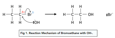 Why Is Water A Bad Nucleophile? The Surprising Answer