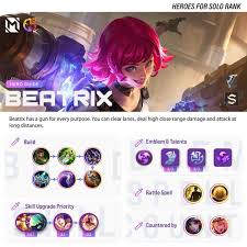 Is Beatrix Good In Mobile Legends? A Comprehensive Guide